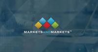 Poultry Medicine/Pharmaceuticals Market to Hit USD 6.68 Billion by 2029