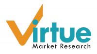 Global Cloud-based Telehealth Market is projected to reach the value of $302.51 Billion by 2030
