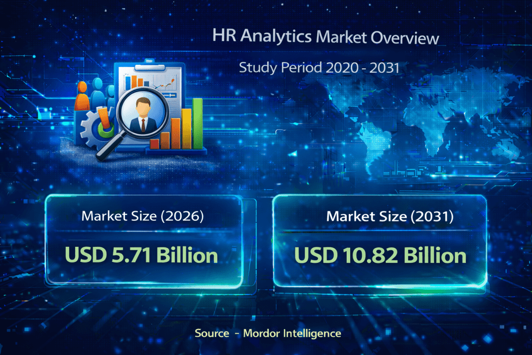 HR Analytics Market Size to Reach USD 10.82 Billion by 2031 Driven by Cloud Adoption and Predictive Workforce Intelligence